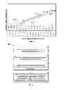 Fig. 04 - Braking system and method of detecting a failure of a brake actuator