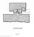 Fig. 09 - Conical wedge one-way clutch with split outer race
