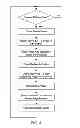 Fig. 05 - Flushing system for use in delayed coking systems