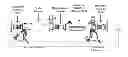 Fig. 01 - Method and apparatus for coating thin foil with a boron coating