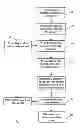 Fig. 02 - Method and apparatus for coating thin foil with a boron coating