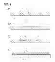 Fig. 04 - SPUTTERING TARGET, METHOD FOR MANUFACTURING SAME, AND METHOD FOR MANUFACTURING THIN FILM TRANSISTOR