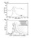 Fig. 07 - Integrated affinity microcolumns and affinity capillary electrophoresis