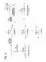 Fig. 02 - Method and composition for enhanced hydrocarbon recovery