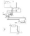 Fig. 02 - Multi-stage hydrocracking process for the hydroconversion of hydrocarbonaceous feedstocks