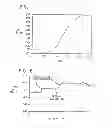 Fig. 02 - Method for high efficiency reverse osmosis operation