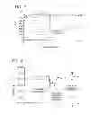 Fig. 07 - Method for high efficiency reverse osmosis operation