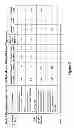 Fig. 03 - COMPOSITIONS AND METHODS FOR OIL SPILL REMEDIATION