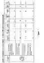 Fig. 04 - COMPOSITIONS AND METHODS FOR OIL SPILL REMEDIATION