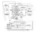 Fig. 03 - Lignin dewatering process