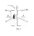 Fig. 02 - Electric switch for high currents, in particular with a high short circuit withstand performance in the KA-range