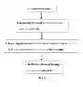 Fig. 03 - Flexible Electrical Heating Element and Manufacturing Method Thereof