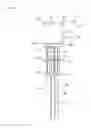 Fig. 03 - WIRE CONNECTION STRUCTURE FOR THREE-PHASE SHEATH TYPE HEATER, THREE-PHASE SHEATH TYPE HEATER PROVIDED WITH THE STRUCTURE, AND WIRE CONNECTION METHOD FOR THREE-PHASE SHEATH TYPE HEATER