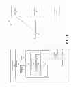 Fig. 02 - System and method for interactive mobile gaming