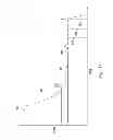 Fig. 18 - Recyclable plastic structural articles and method of manufacture