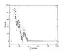 Fig. 01 - Iodide scintillator for radiation detection
