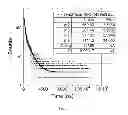 Fig. 07 - Iodide scintillator for radiation detection