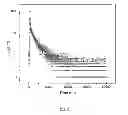Fig. 09 - Iodide scintillator for radiation detection