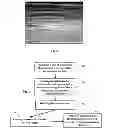 Fig. 03 - Method and Apparatus for Fabricating Boron Coated Straws for Neutron Detectors