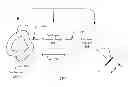 Fig. 01 - Apparatus for treating ion beam