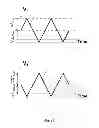 Fig. 05 - Apparatus for treating ion beam