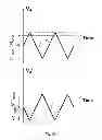 Fig. 06 - Apparatus for treating ion beam