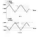 Fig. 09 - Apparatus for treating ion beam