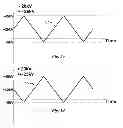 Fig. 12 - Apparatus for treating ion beam