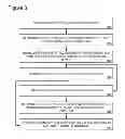 Fig. 08 - Methods, devices, and mediums associated with optical lift mechanism