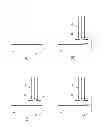 Fig. 08 - Movement-free bending method for one-dimensional or two-dimensional nanostructure using ion beam