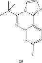 Fig. 85 - Platinum metal complexes with divalent groups bridging two ligands