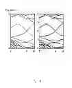 Fig. 05 - Graphene-based composite structure and method for making the same