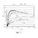 Fig. 06 - Semiconductor light emitting device