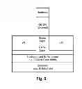 Fig. 06 - Non-planar quantum well device having interfacial layer and method of forming same