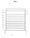 Fig. 02 - One-way transparent display