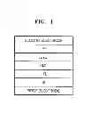 Fig. 02 - Compound and organic light emitting device including the same