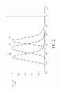 Fig. 03 - PIXEL STRUCTURE OF ELECTROLUMINESCENT DISPLAY PANEL