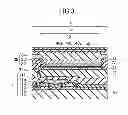 Fig. 04 - Organic luminescent display device