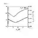 Fig. 09 - Semi-fluoroalkyl group substituted organic semiconductor polymer and organic thin film transistor including the same