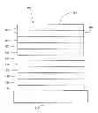 Fig. 01 - Organic electroluminescent materials and devices
