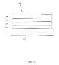 Fig. 03 - Organic electroluminescent materials and devices