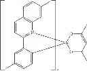 Fig. 152 - Organic electroluminescent materials and devices