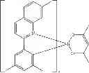 Fig. 153 - Organic electroluminescent materials and devices