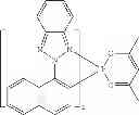 Fig. 158 - Organic electroluminescent materials and devices