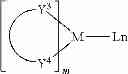 Fig. 75 - Organic electroluminescent materials and devices