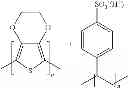 Fig. 85 - Organic electroluminescent materials and devices