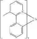 Fig. 92 - Organic electroluminescent materials and devices