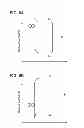Fig. 07 - Semiconductor device including oxide layer surrounding oxide semiconductor layer