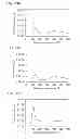 Fig. 34 - Semiconductor device and method for manufacturing the same