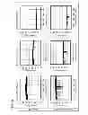 Fig. 46 - Semiconductor device and method for manufacturing the same